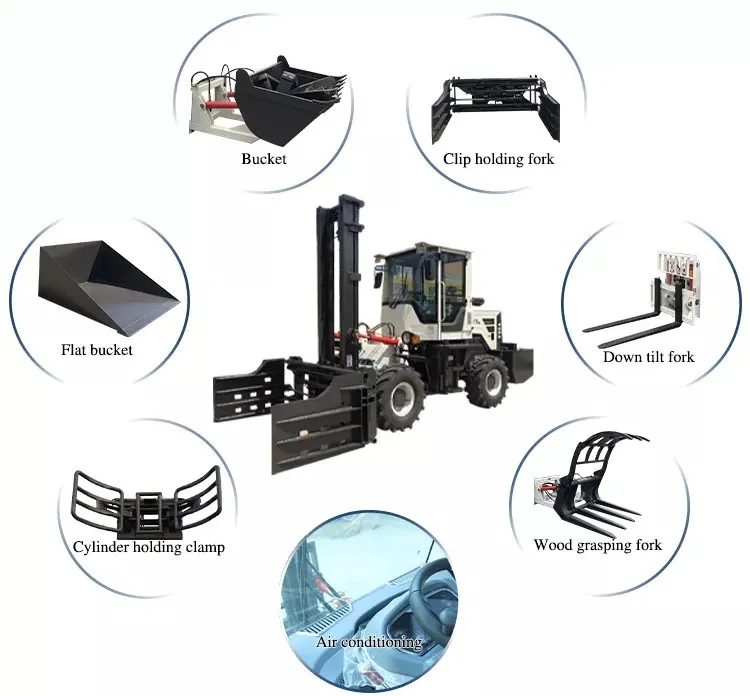 Toyota/Hangcha/Heli Telehandler Diesel Engine/Electric Rough Terrian Pickup Forklift Pallet Reach Truck Stacker Material Handling Equipment Philppiness Price